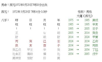 順天閣命理館.卜卦問事.命名改名.八字論命.擇日諏吉.陽宅風水 評論